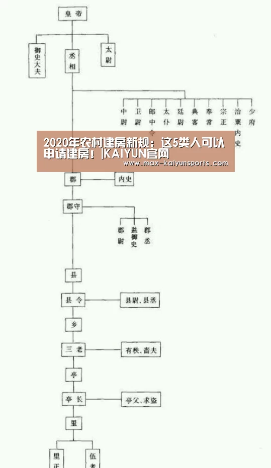 开云体育数据中心