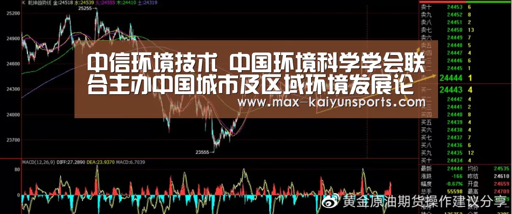 中信环境技术 中国环境科学学会联合主办中国城市及区域环境发展论坛|开云体育(图3) 开云体育数据中心